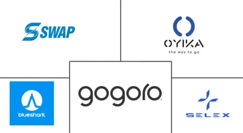 South East Asia Battery Swapping Market Major Players
