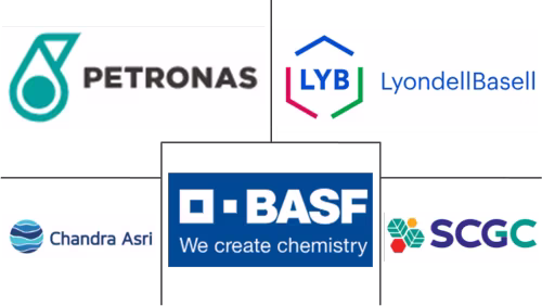 South-East Asia (SEA) Plastics Market Major Players