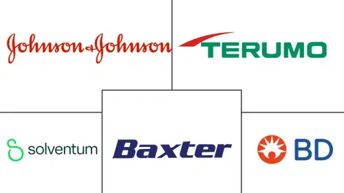 South Korea Drug Delivery Devices Market Major Players