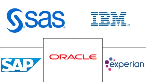 Southeast Asia Credit and Risk Management Market Major Players