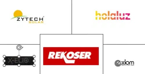 Spain Rooftop Solar Market Major Players
