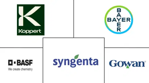 Spain Biopesticides Market Major Players