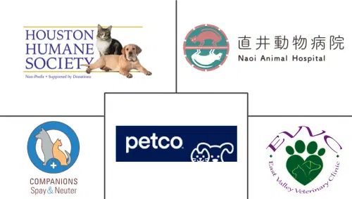 Spay And Neuter Market Major Players