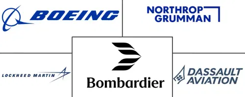 Special Mission Aircraft Market Major Players