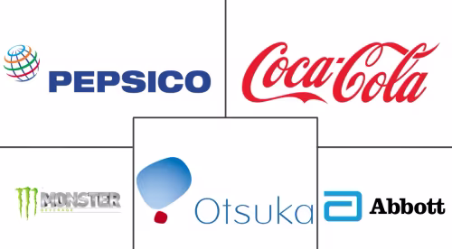 Sports Drinks Market Major Players