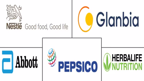 Sports Nutrition Market Major Players