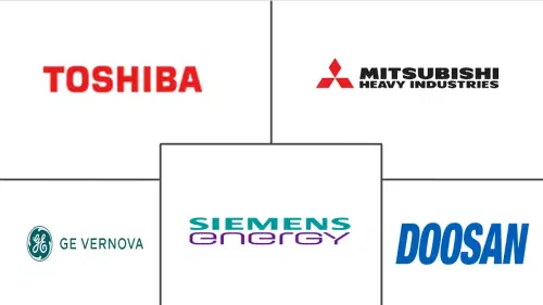 Steam Turbine Market Major Players