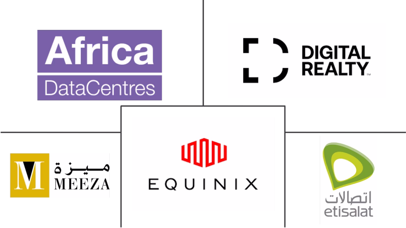 Major players in Middle East And Africa Data Center Water Consumption industry