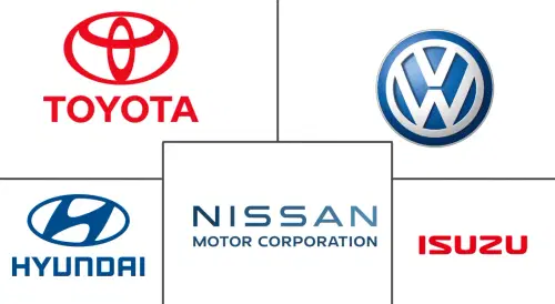 Sub Saharan Africa Automotive Market Major Players