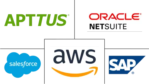 Subscription Billing Management Market Major Players