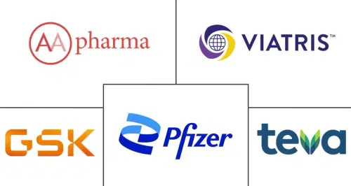 Sulphonamides Market Major Players