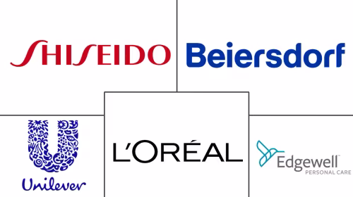 Sun Care Products Market Major Players