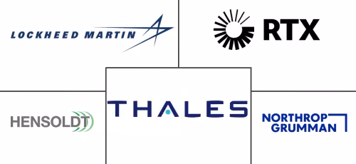 Surface Radars Market Major Players