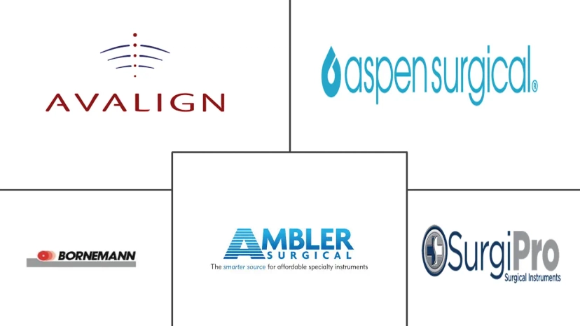 Major players in Surgical Rasps industry