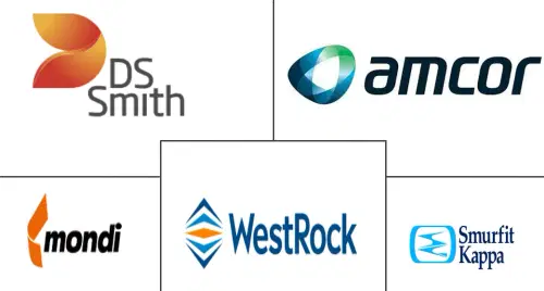 Sustainable E-Commerce Packaging Market Major Players