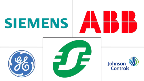 Sustainable Manufacturing Market Major Players