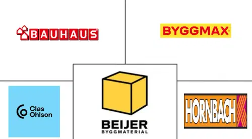 Sweden DIY Home Improvement Market Major Players