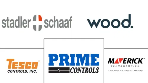 System Integrators Market Major Players