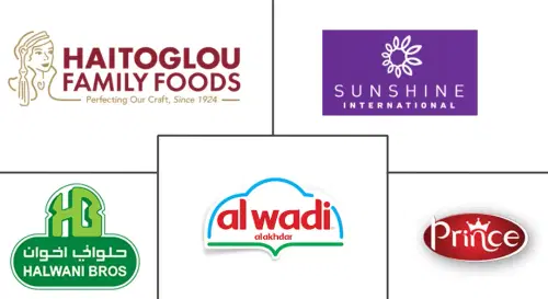 Tahini Market Major Players