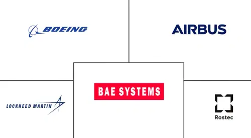 Tanker Aircraft Market Major Players