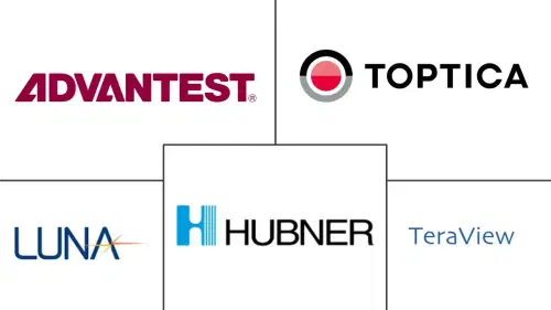 Terahertz Technologies Market Major Players