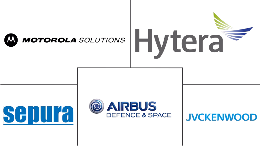 Major players in Terrestrial Trunked Radio industry