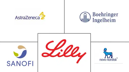 Thailand Diabetes Drugs Market Major Players