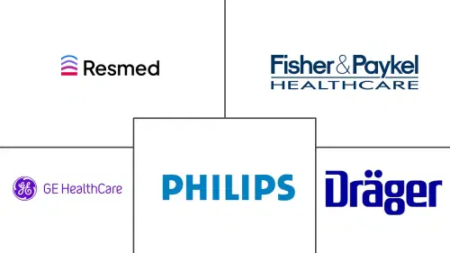 Therapeutic Respiratory Devices Market Major Players
