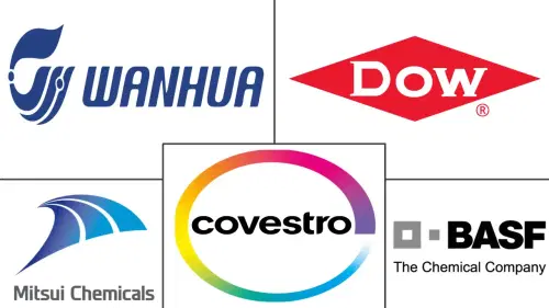 Toluene Diisocyanate Market Major Players