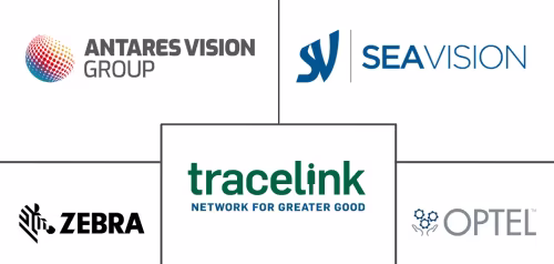 Track-and-Trace, Serialization And Anti-Tamper For CPG/Pharma Packaging Market Major Players