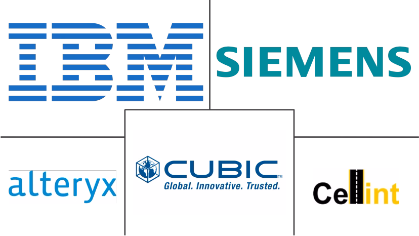 Major players in Transportation Analytics industry
