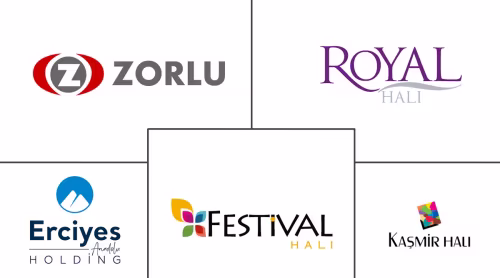 Turkey Carpet And Rugs Market Major Players