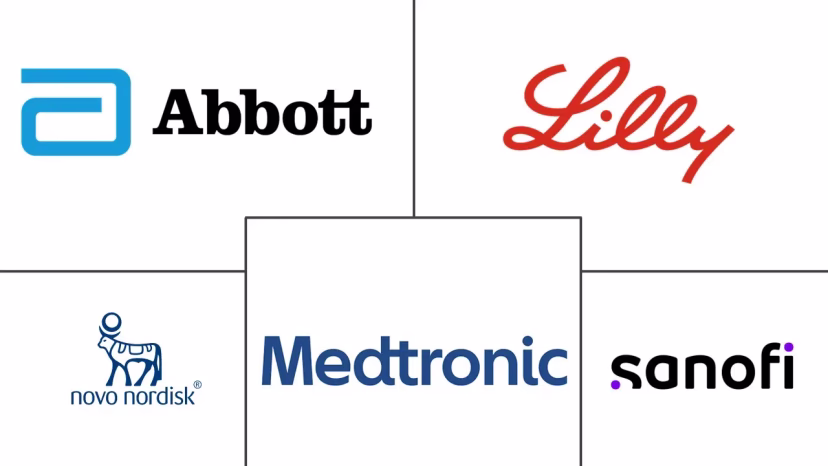 Major players in Type 2 Diabetes Drugs And Devices industry