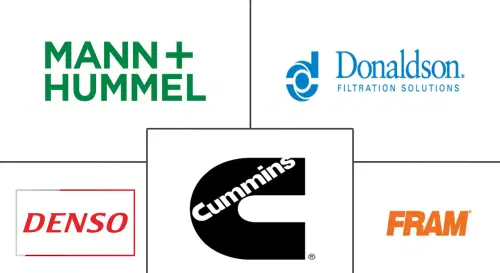 United States Automotive Air Filters Market Major Players