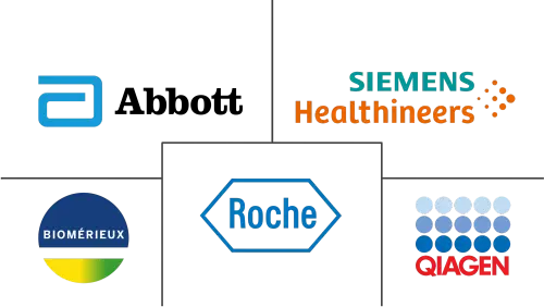UAE In-Vitro Diagnostics Market Major Players