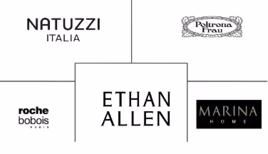 UAE Luxury Furniture Market Major Players