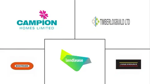 UK Manufactured Homes Market Major Players