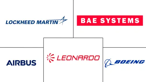 UK Military Aviation Market Major Players