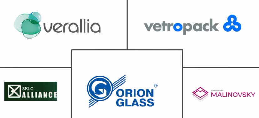 Major players in Ukraine Container Glass industry