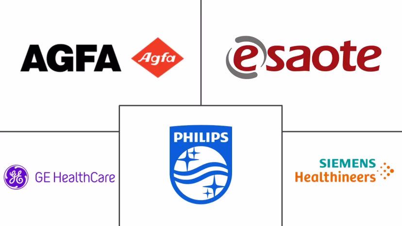 Major players in Ultrasound Image Analysis Software industry
