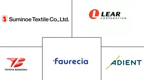 Asia-Pacific Automotive Upholstery Market Major Players