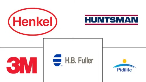 Instant Adhesive Market Major Players