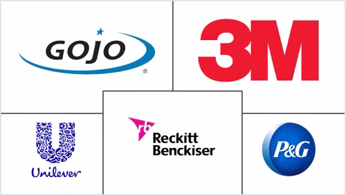 Asia-Pacific Hand Sanitizer Market Major Players