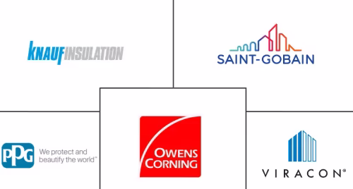 Glass Insulation Market Major Players