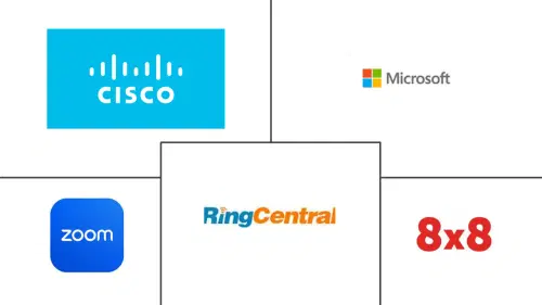 Unified Communication-as-a-Service (UCaaS) Market Major Players