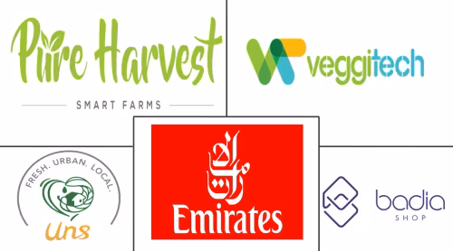 United Arab Emirates Hydroponics Market Major Players