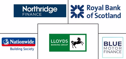 United Kingdom Auto Loan Market Major Players