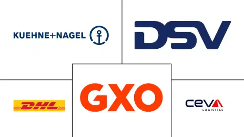 United Kingdom E-Commerce Warehouse Market Major Players