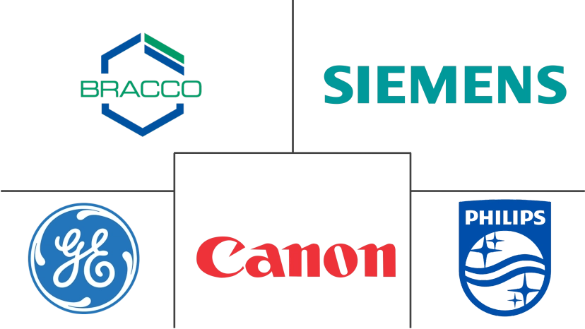 Major players in United Kingdom Nuclear Imaging industry