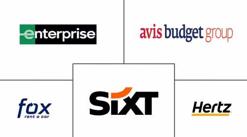 United States Car Rental Market Major Players